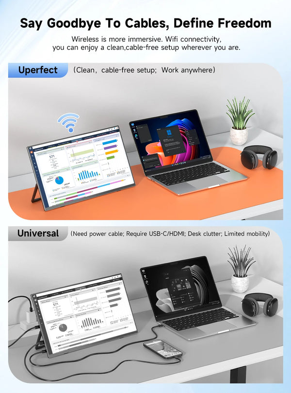 ម៉ូនីទ័រចល័តឥតខ្សែ PERFECT ទំហំ 15.6 អ៊ីញ 60Hz 16:9 ថ្មភ្ជាប់មកស្រាប់ ជាមួយអេក្រង់ទីពីរប្រភេទ C Mini HDMI សម្រាប់កុំព្យូទ័រយួរដៃ/កុំព្យូទ័រ/Xbox/PS5