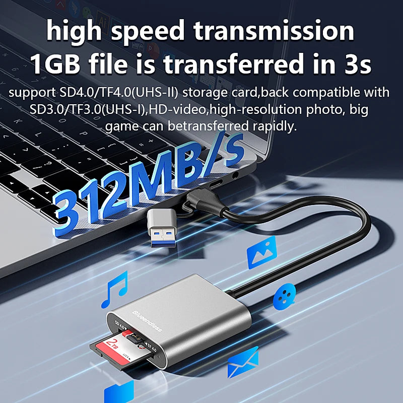ឧបករណ៍អានកាត Blueendless 312MB/s SD4.0 TF4.0 ឧបករណ៍ភ្ជាប់កាតមេម៉ូរី USB A USB C ទៅ MicroSD TF3.0 សម្រាប់ MacBook Laptop PC iPhone 17/16/
