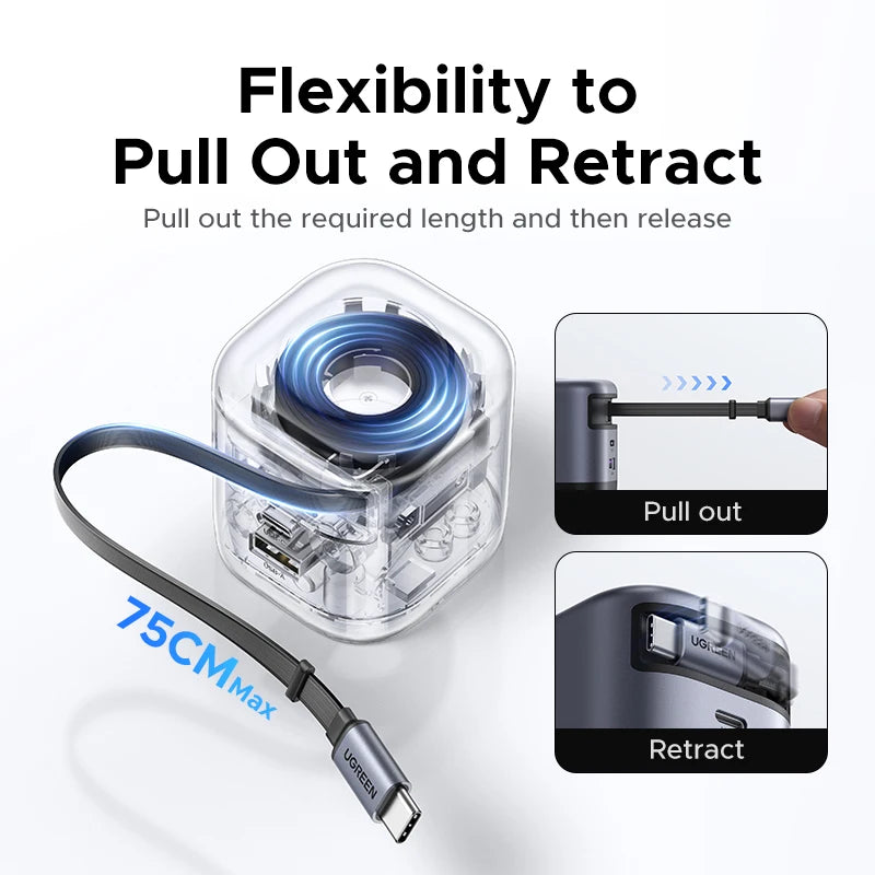 UGREEN 45W GaN Retractable Cable Charger UFCS PPS QC PD 3.0 Fast Charger For iPhone 17 16Pro Samsung S25 iPad Macbook Air Tablet