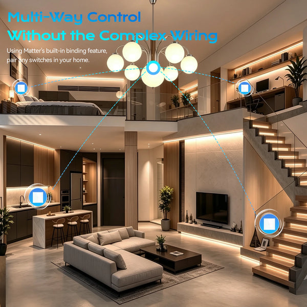 BSEED Matter កុងតាក់ប៉ះ WIFI 1/2/3Gang កុងតាក់ភ្លើងឆ្លាតវៃ គាំទ្រ Apple Home Tuya APP Google Assistant Alexa ការគ្រប់គ្រងដោយសំឡេង