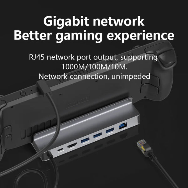 ស្ថានីយ៍ចត USB C Blueendless សម្រាប់ Steam Deck និង ROG Game Docking 4K@60Hz DP HDMI-compatible Gigabit Ethernet Type C Hub