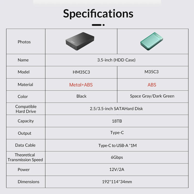 ORICO 3.5" HDD Case SATA to USB C 6Gbps External Hard Drive Case for 3.5 inch HDD Enclosure with 12V Power Adapter