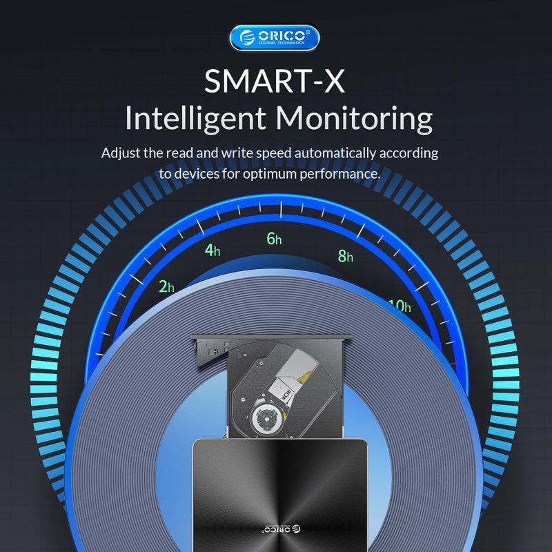 ORICO 100GB Blu-ray Portable BD CD Player CD-ROM Player CD Burner Writer Reader for PC Laptop Windows blu ray Player 4K