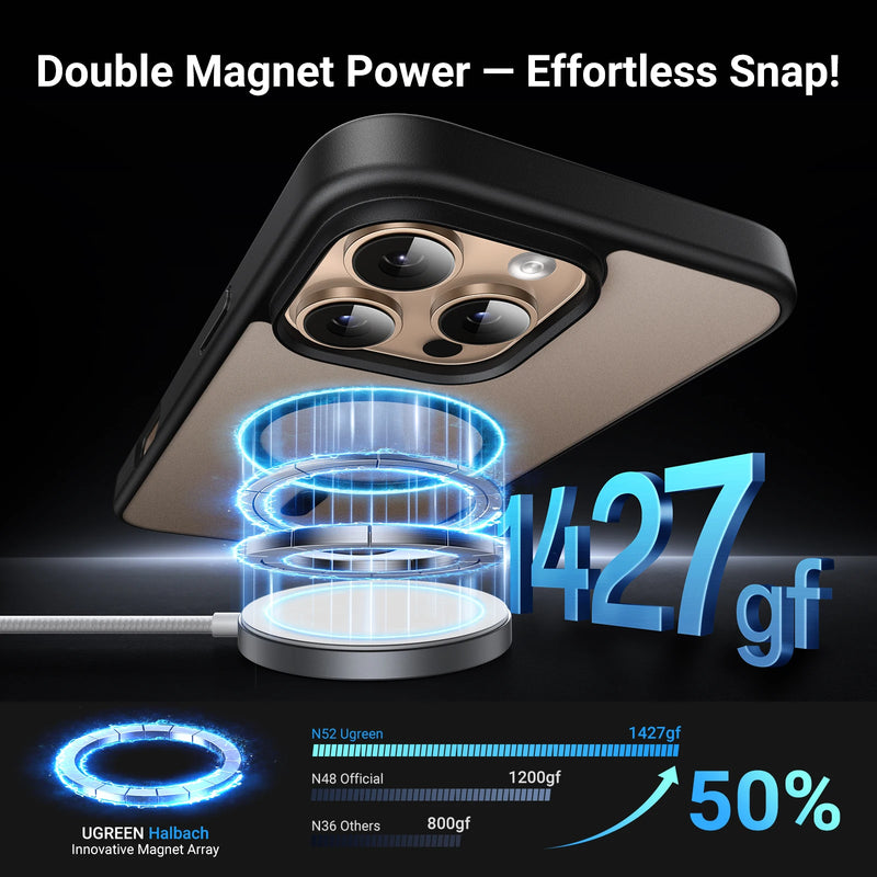UGREEN Black Magnetic Case for iPhone 16 Pro Max Cases Shockproof Cover for iPhone 15 Plus 15pro for Magsafe Macsafe Case