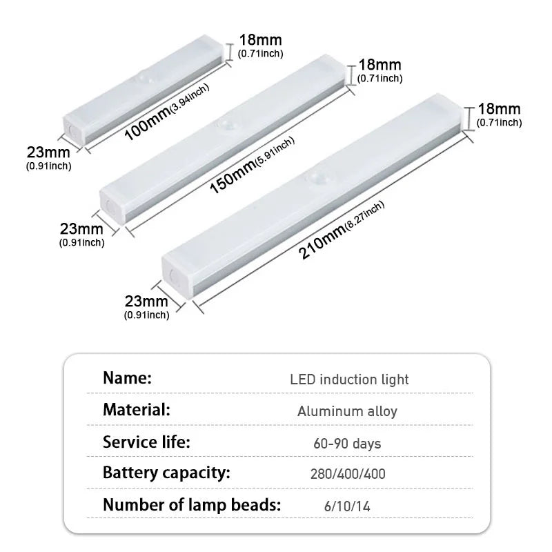 SEAMETAL LED Car Sensor Light 10/15/21CM Automatic Induction Light Type-c Rechargeable Smart Lighting Sensing Mode Night Lamp