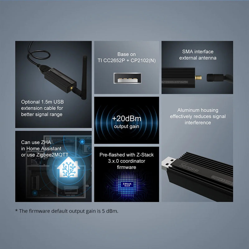 SONOFF ZBDongle Zigbee 3.0 USB Gateway ZBDongle Plus Universal via ZHA or Zigbee2MQTT Support Sonoff ZBMINI S26R2ZB SNZB Sensors