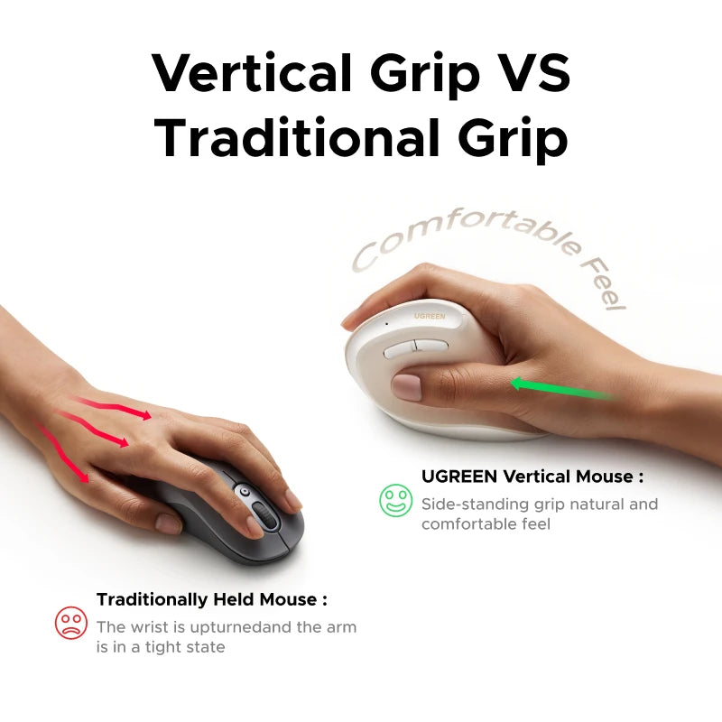 UGREEN Vertical Mouse Wireless Small Size Bluetooth5.0 2.4G Ergonomic 4000DPI for MacBook Tablet Laptops Computer