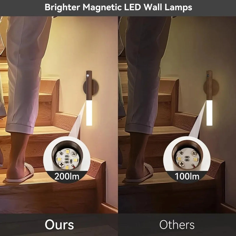 ភ្លើងជញ្ជាំង LED 1-4PCS មានឧបករណ៍ចាប់សញ្ញាចលនា ចង្កៀងម៉ាញេទិកគ្រាប់ឈើអាចសាកបានសម្រាប់បន្ទប់គេង ជណ្តើរ និងសាលធំ