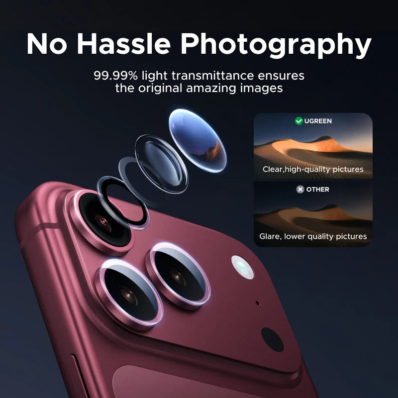 UGREEN Camera Lens Protector for iPhone 18 17 16 15 Pro Max Full Lens Glass for iPhone 18pro Protective Film