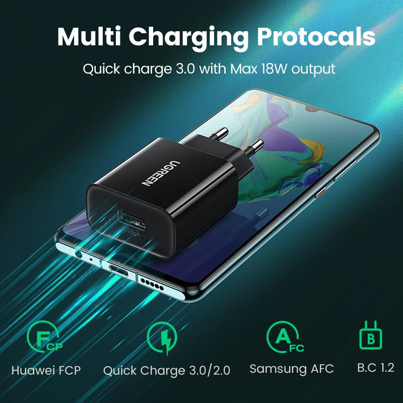 Ugreen USB Quick Charge 3.0 QC 18W USB Charger QC3.0 Fast Wall Charger Mobile Phone Charger for Samsung S26 Huawei Xiaomi iPhone