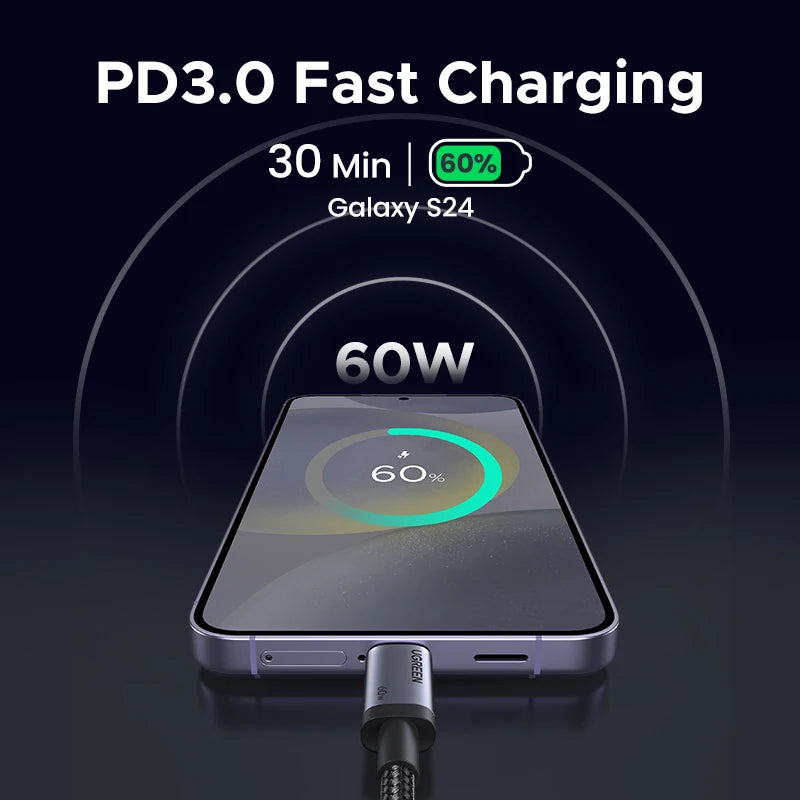 [2 Pack] UGREEN PD60W Cable USB-C to USB-C High-Speed Data Sync And Charging Cable Durable Fast Charge Cable for USB-C Devices