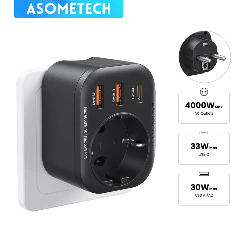 ឆ្នាំងសាក GaN 33W 4-IN-1 រន្ធដោត AC 4000W បន្ទះសាកថ្ម PD PPS USB Type C សាកថ្មលឿនសម្រាប់ iPhone 17 16 Pro Max Samsung Xiaomi