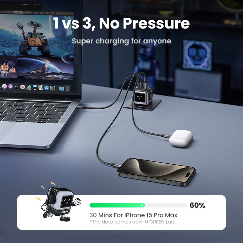 【UK Plug】UGREEN 65W GaN Charger Robot Design QC 4.0 3.0 PPS for iPhone 16 15 14 Pro Macbook Laptop Tablet PD 3.0 Fast Charger