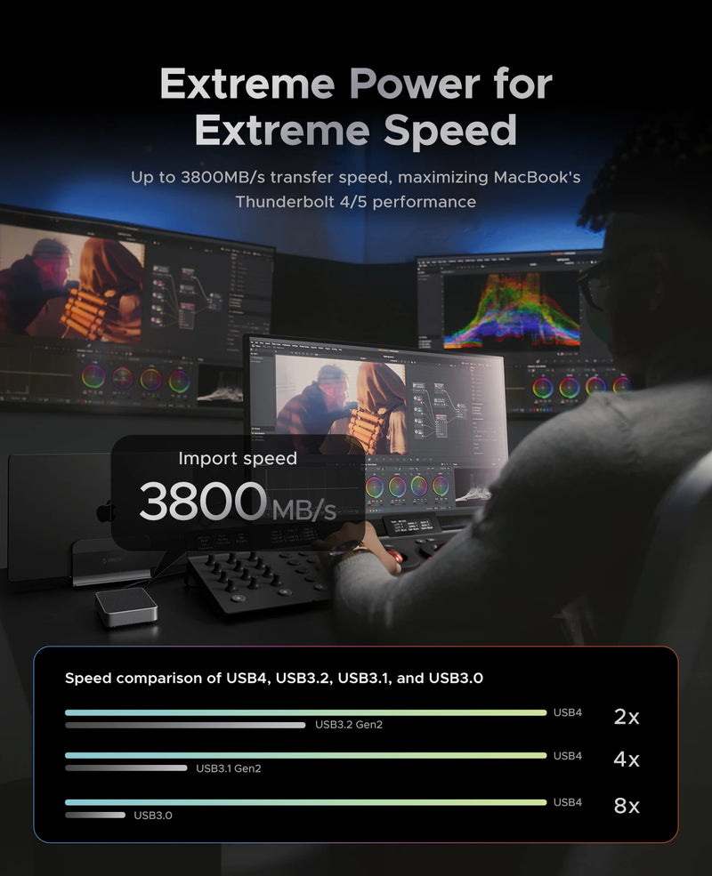 ORICO 40Gbps USB4 Portable NVMe 40Gbps Ultra Fast External SSD Drive PCIe4.0 NVME Up to 3800MB/s Compatible Thunderbolt 3/4