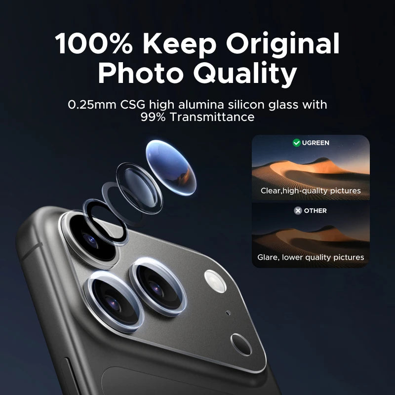 UGREEN Camera Lens Protector for iPhone 17 Pro Max Full Lens Glass for iPhone 17 Air Protective Film HD 1PCS