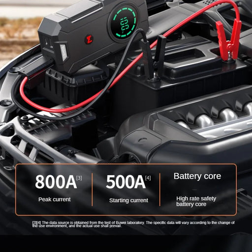 BUVAYE Car Jump Starter Power Bank Car Battery Charger Emergency Booster Starting Device Emergency Power 8400mhA Real Capacity