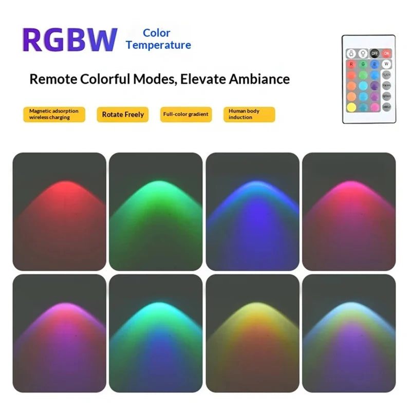 ចង្កៀងជញ្ជាំងសាកថ្ម RGB ម៉ាញេទិកបឺតពន្លឺបន្ទប់គេង ចង្កៀងអានក្បែរគ្រែ ចង្កៀងលាងជញ្ជាំង ភ្លើងអាចលៃតម្រូវបាន ចង្កៀងរូបភាព