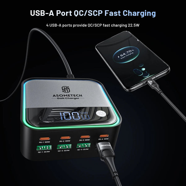 ស្ថានីយសាកថ្មលឿន GaN USB C ចំនួន 8 រន្ធ អេក្រង់ LED 4 រន្ធ ប្រភេទ C PD 100W SCP 22.5W សម្រាប់ iPhone 15 Samsung ថេប្លេត Macbook