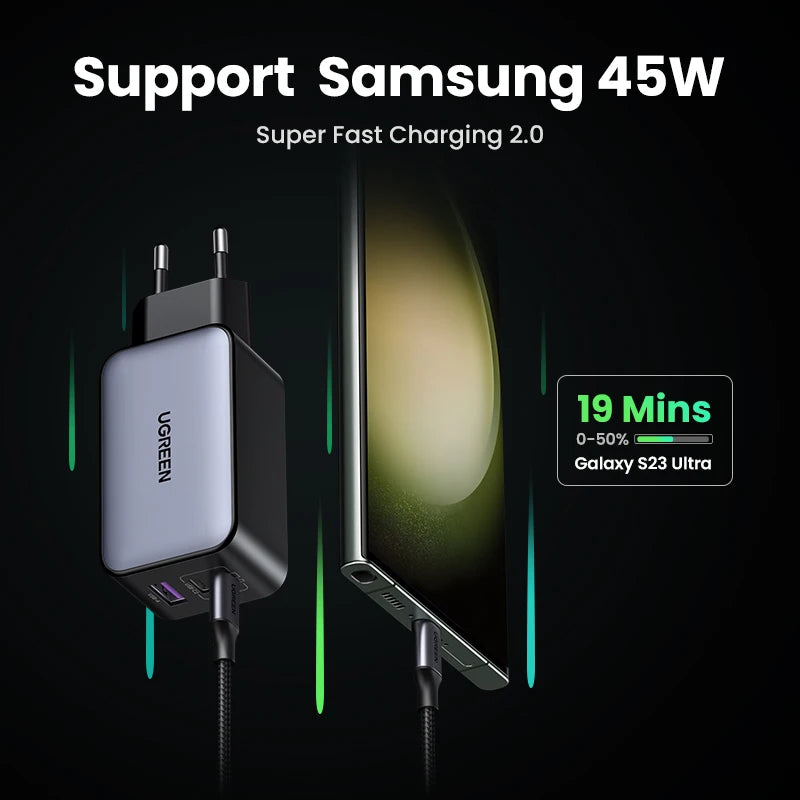 UGREEN 100W GaN Charger USB C Charger QC4.0 3.0 Quick Charge For Macbook Air Laptop Tablet PDFast Charger For iPhone 17 16 15Pro