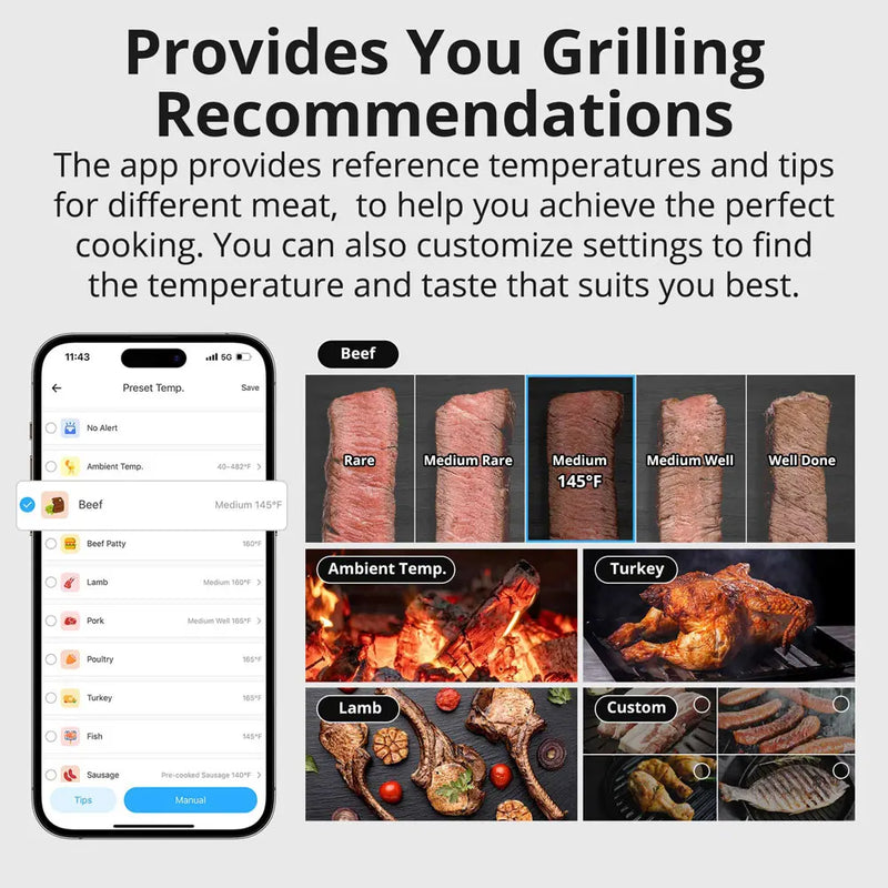 SONOFF BMT01 BBQ Meat Thermometer Remote Monitoring Temperature Alert Barbecue Cooking Oven Grill Probe Works with eWeLink APP