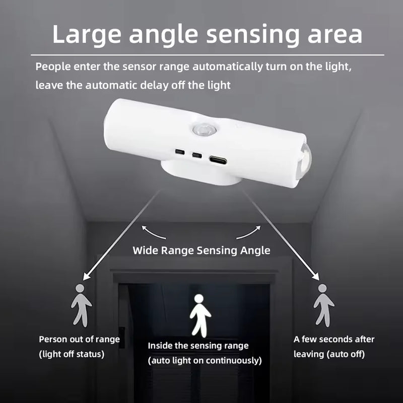 LED Night Light with Motion Sensor RGB Gradient Ambient Light Dimmable Magnetic Stair Lamp for Entryway Bedside Desk Wardrobe