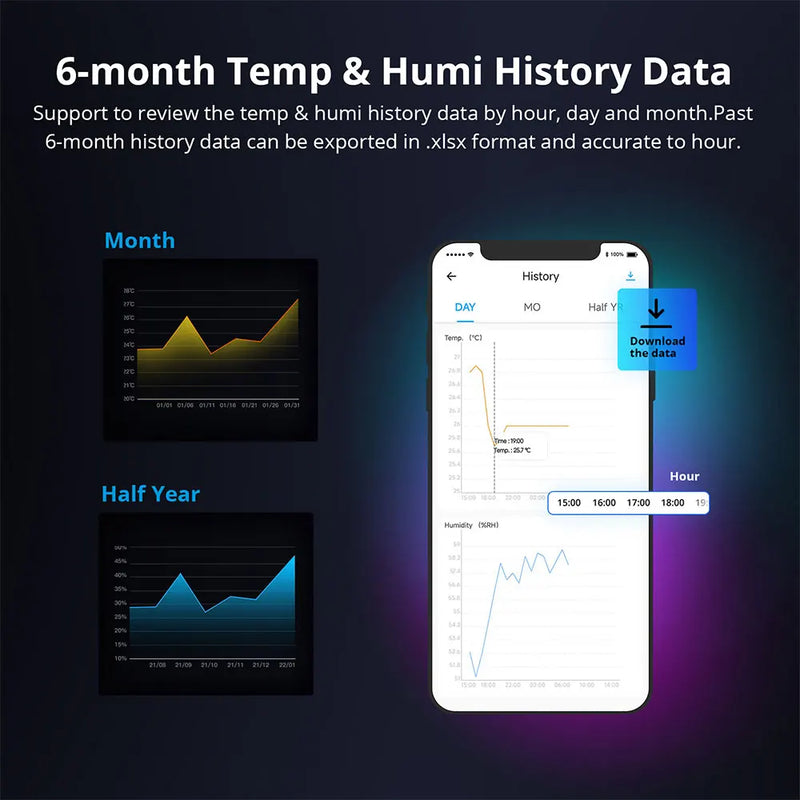 SONOFF TH Origin 16A/20A Smart Temperature Humidity Switch Monitoring Wi-Fi ESP32 Chip Smart Home Assistant via eWelink