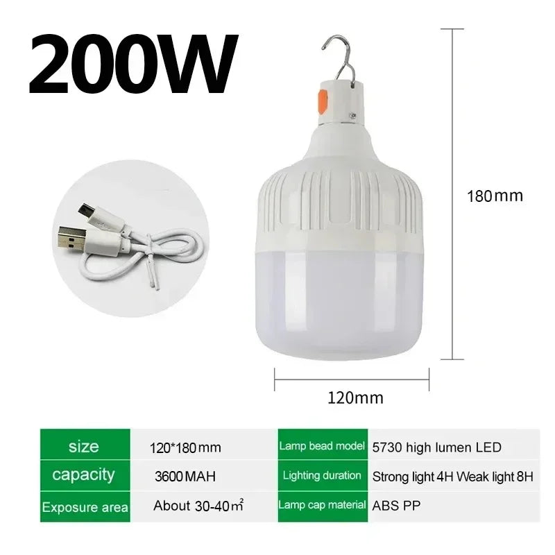 ភ្លើងសម្រាប់បោះតង់ ចង្កៀង LED ចល័ត អាចសាកបានដោយ USB អំពូលព្យួរក្រៅផ្ទះ ភ្លើងសង្គ្រោះបន្ទាន់សន្សំសំចៃថាមពលសម្រាប់តង់សួនច្បារ