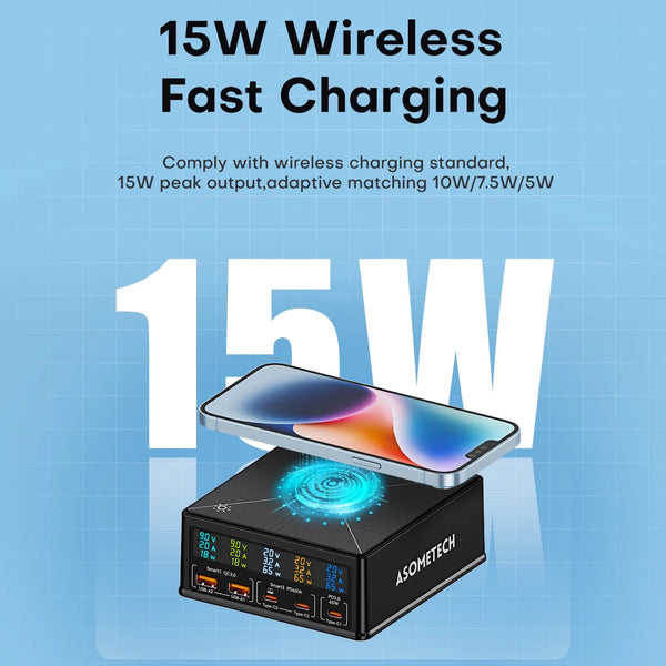 ស្ថានីយសាកថ្មឥតខ្សែ GaN USB 160W 15W អេក្រង់ LCD USB C PD 65W QC ឆ្នាំងសាកលឿនសម្រាប់ iPhone 14 Samsung Xiaomi កុំព្យូទ័រយួរដៃ