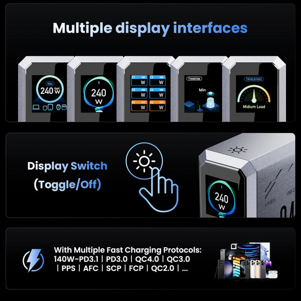 ស្ថានីយ សាក ថ្ម GaN 240W PD3.1 USB Type C 140W សាក ថ្ម លឿន ជាមួយ អេក្រង់ LCD សម្រាប់ iPhone 17 16 Samsung MacBook iPad កុំព្យូទ័រ យួរដៃ ថេប្លេត