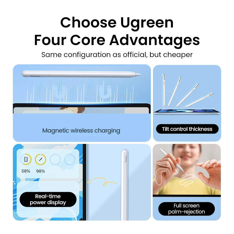UGREEN For Apple Pencil For iPad Air 4 5 Pro 11 12.9 Mini 6 Palm Rejection Tablet Stylus Touch Pen APP Type C Charging