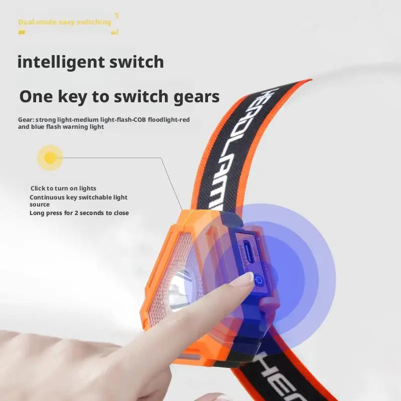 ភ្លើងមុខ LED សាកថ្ម USB ធន់នឹងទឹក ភ្លើងខ្លាំង ភ្លើងមុខពាក់ពេលរត់ ពិលសម្រាប់បោះតង់ក្រៅផ្ទះ នេសាទពេលយប់