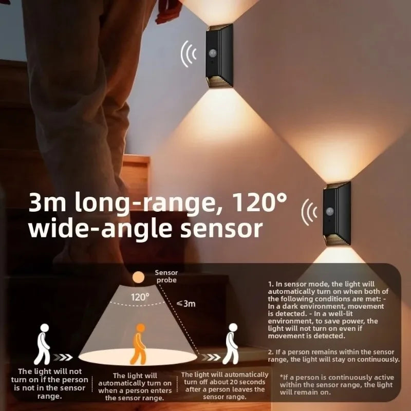 ចង្កៀងជញ្ជាំង LED ម៉ាញេទិកឥតខ្សែ ដែលអាចសាកបាន ឆ្លាតវៃ អាចបញ្ជាពីចម្ងាយបាន ស័ក្តិសមសម្រាប់ផ្លូវដើរ