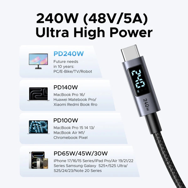 UGREEN USB-C Cable 240W Digital Display Screen PD3.1 Type-C Cord for Laptop iPhone Duo 18/17 Samsung S26-20 Smart Cord 0.5-3M
