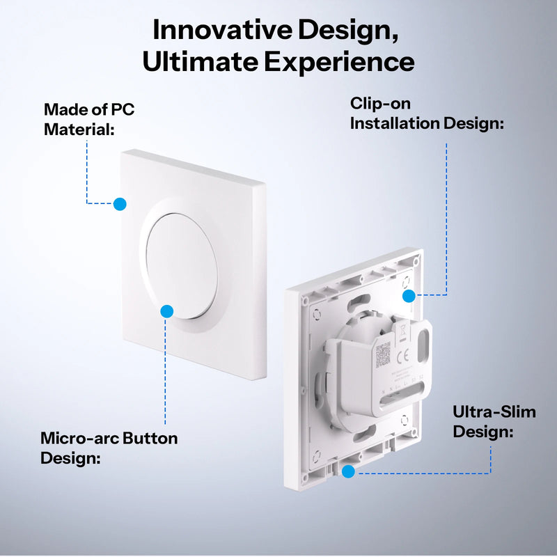 SONOFF E1GS Wall Switch Enclosure PC Material Ultra-Slim Design Installation Enclosure For Fusion Series MINIR4/MINIR4M/ZBMINIR2
