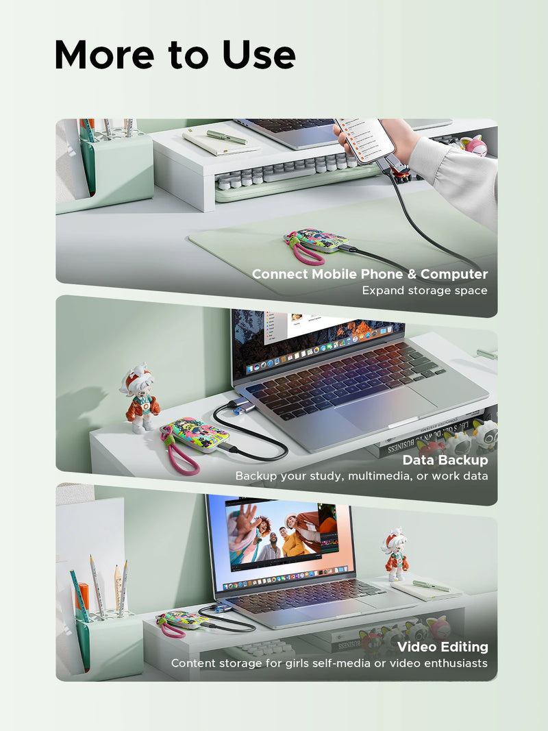 ORICO 20Gbps Portable Solid State Drive 2000MB/S Colorful Graffiti NVME PSSD for Laptop PC Video Editing and Data Backup