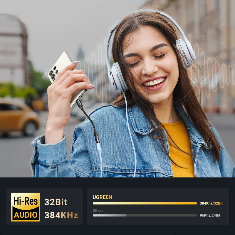 UGREEN Sound Card Type C to 3.5mm AUX Cable Adapter Earphone Converter DAC Chip PD QC Charging Sound Card for Headset