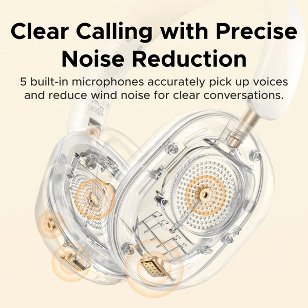 2026 Newly Upgraded UGREEN Max5s Over-ear Bluetooth Wireless Headphones 45dB Hybrid ANC Noise Canceling 112H Long Playtime