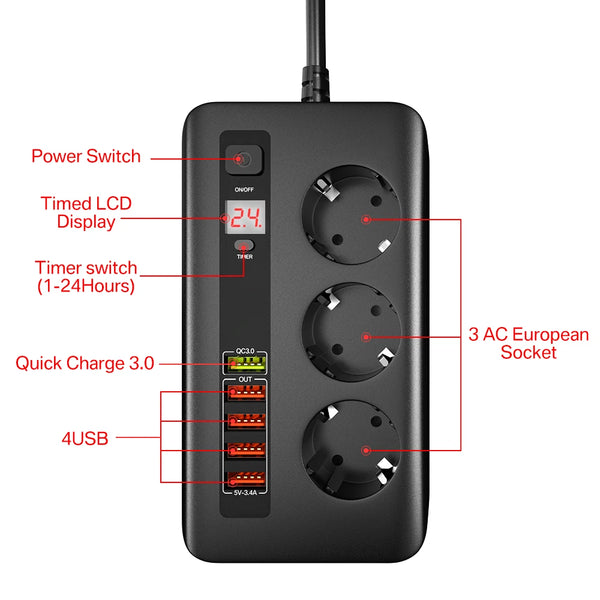 រន្ធដោតភ្លើងឆ្លាតវៃ 2500W រន្ធដោតបន្ថែមជាមួយកុងតាក់ ឧបករណ៍ការពារការកើនឡើងនៃចរន្តអគ្គិសនី ឌុយ EU រន្ធដោត AC 3 រន្ធ USB 5 ប្រវែង 2 ម៉ែត្រ