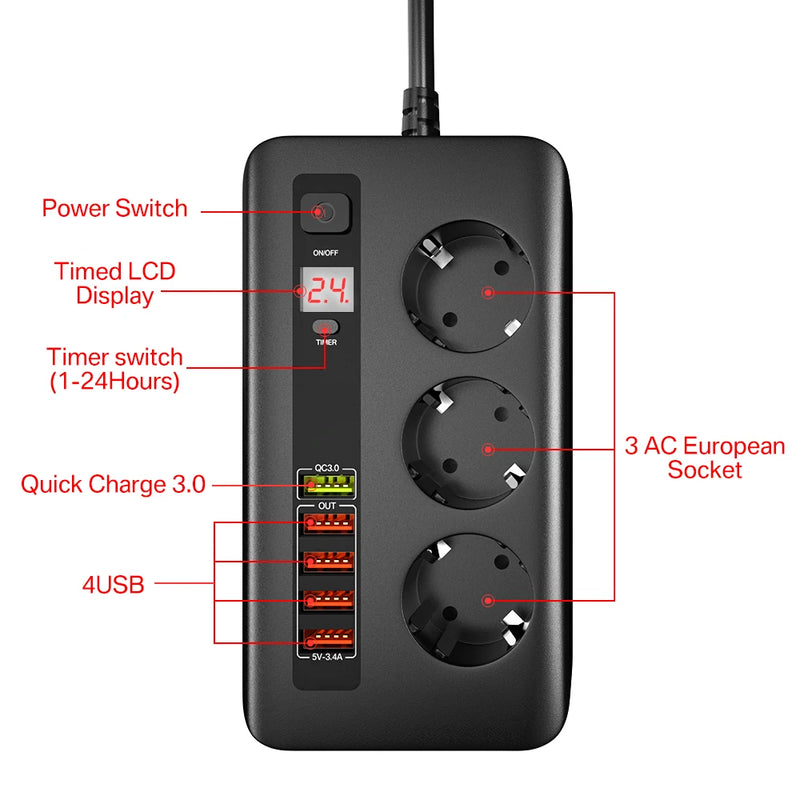 រន្ធដោតភ្លើងឆ្លាតវៃ 2500W រន្ធដោតបន្ថែមជាមួយកុងតាក់ ឧបករណ៍ការពារការកើនឡើងនៃចរន្តអគ្គិសនី ឌុយ EU រន្ធដោត AC 3 រន្ធ USB 5 ប្រវែង 2 ម៉ែត្រ