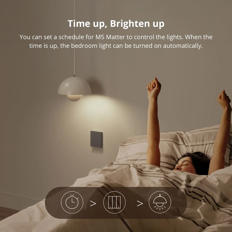 1/2/3Gang SONOFF M5-120 US Matter Smart WiFi Wall Switch Mechanical Local Button APP Voice Control via eWeLink Alexa Google Home