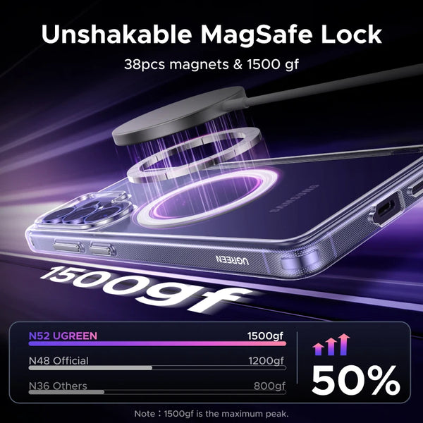 UGREEN For Samsung Galaxy S26 Ultra S25 Ultra Magnetic Case Clear/Black S26Ultra Macsafe Cover 2026