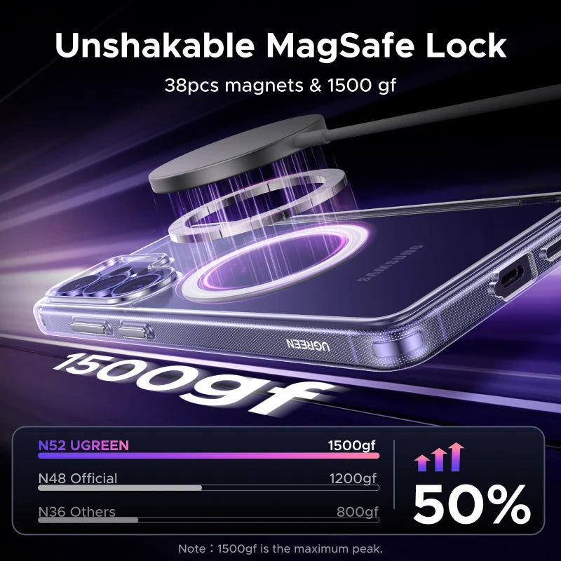 UGREEN For Samsung Galaxy S26 Ultra S25 Ultra Magnetic Case Clear/Black S26Ultra Macsafe Cover 2026