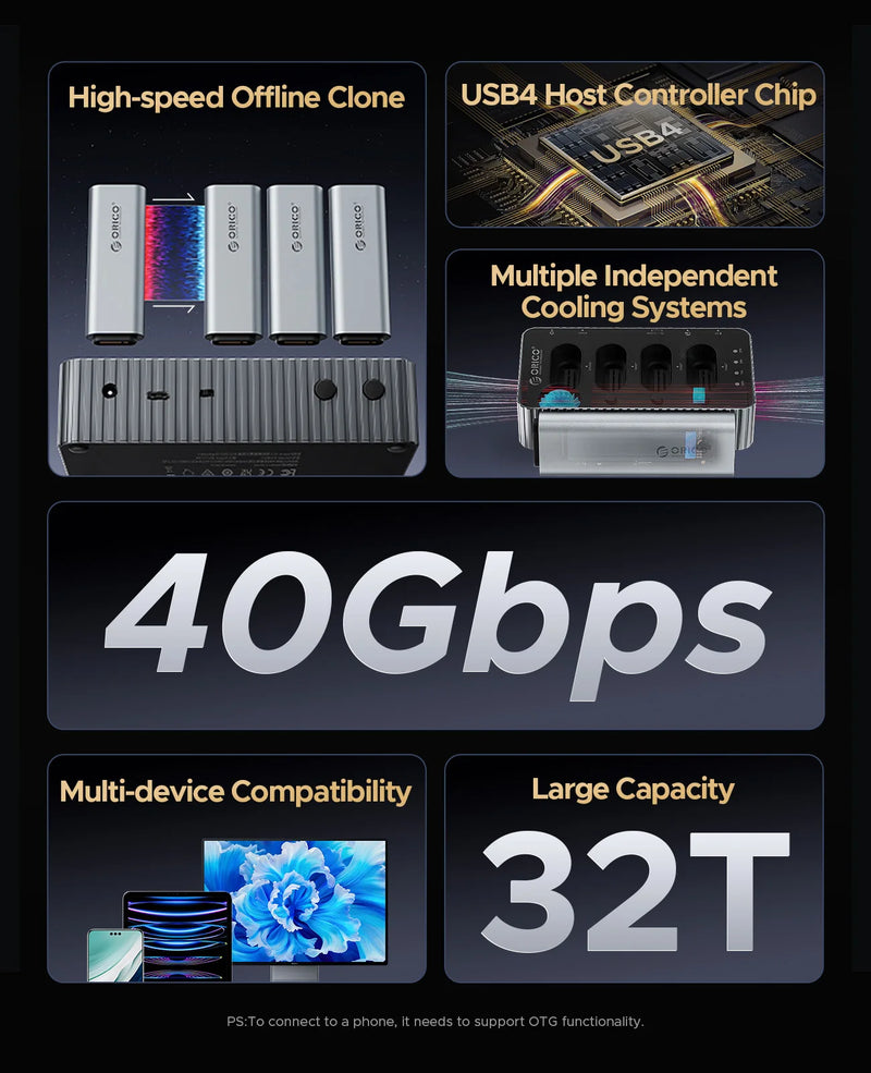 ORICO USB4 40Gbps M.2 NVMe SSD Clone Docking Station 4 Bay 2 Bay offline clone  SSD enclosure for Internal SSD Duplicator