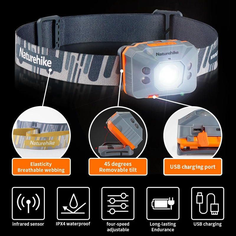 Naturehike Hiking Fishing Light Ultralight Waterproof Mini Head Lamp Portable USB Rechargeable Sensor Headlamp Camping Light