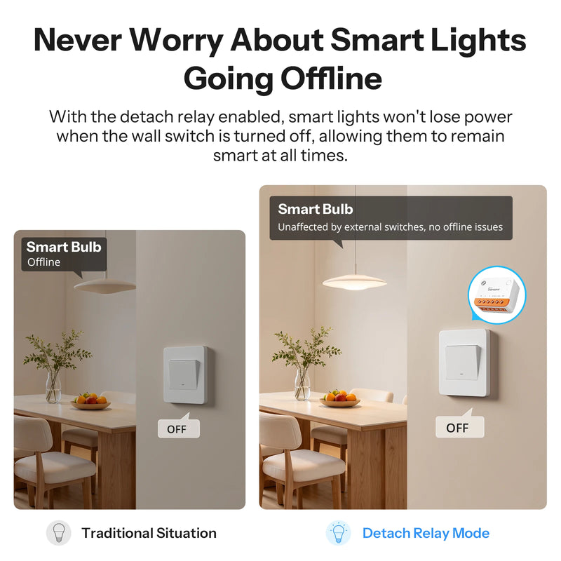 SONOFF MINI-ZB1GS MINI ONE Zigbee Smart Switch 16A Max Detach Relay Mode Overheating Protection Works with Apple Home Via Matter