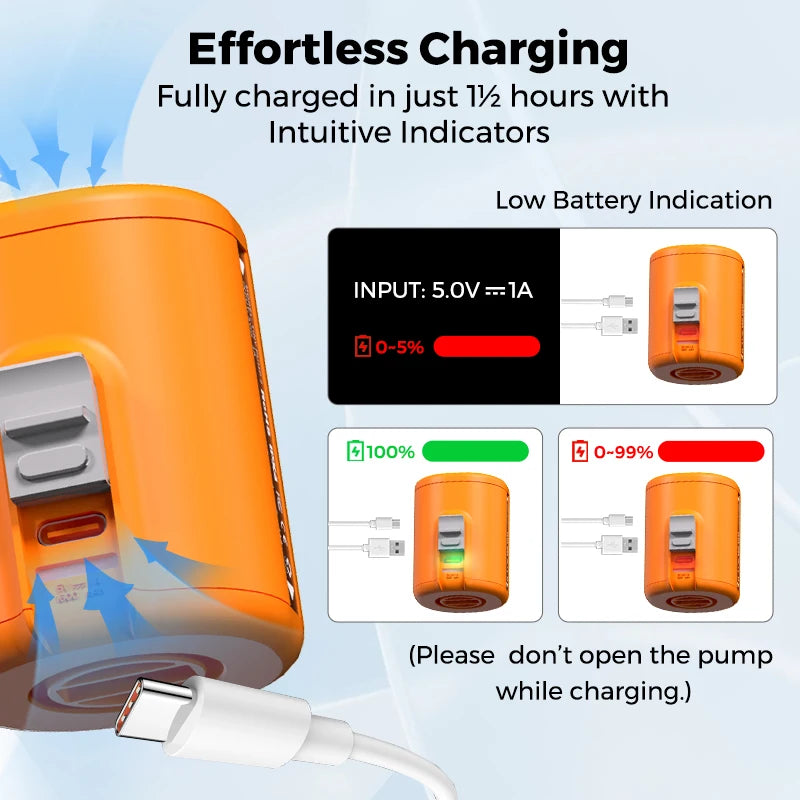 FLEXTAIL TINY PUMP 2 - Electric Air Pump 4kPa Portable Camping Pump for Air Bed Sleeping Pads Vacuum Bag Pool Floats