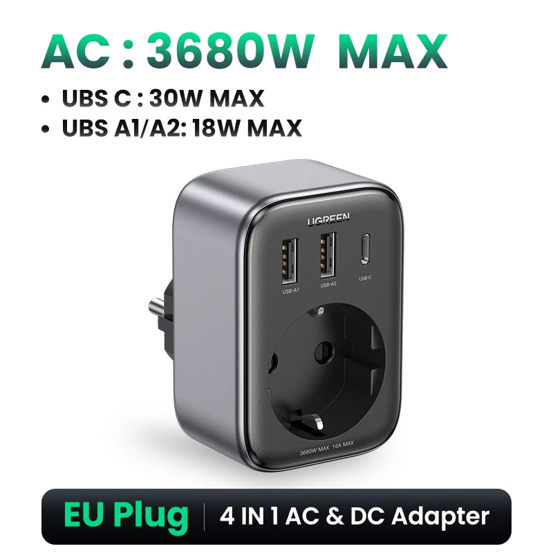 UGREEN 30W GaN PD Charger with AC Outlets Wall Socket USB Charging Socket Fast Power Strip for iPhone 17 16 Xiaomi Android Phone