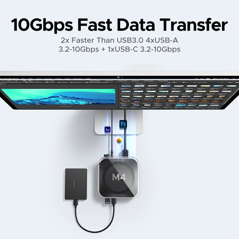 UGREEN Mac Mini Docking Station USB HUB Type-C to DP 4K240Hz M.2 NVMe SSD Slot 10Gbps SD&TF 3.5MM for Mac Mini M4/M5Pro/M6Stand