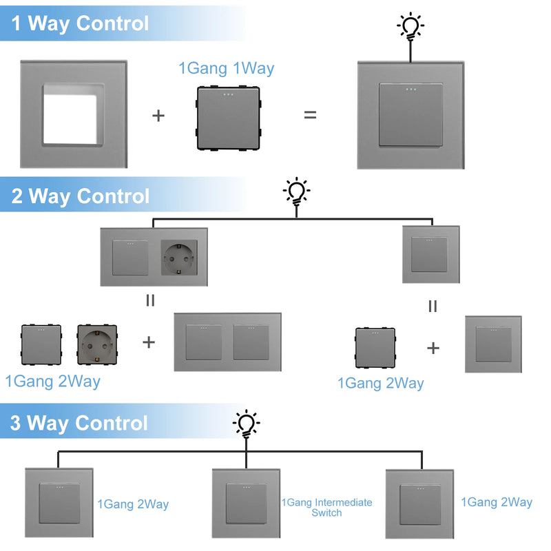 BSEED 1/2/3Gang Mechanical Button Switch Light Switch Function Part Crystal Glass Frame EU Wall Socket DIY Part Free Combination