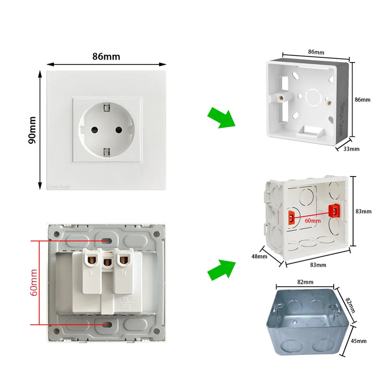 EU Wall Socket Plastic Panel White USB Type C 10W/20W Charge Port TV Rj45 Satellite HDML Interface Function DIY Combination